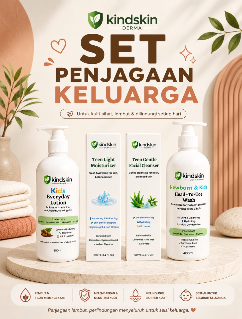 Set Penjagaan Keluarga (Head-To-Toe Wash + Lotion + Facial Cleanser + Moisturizer)